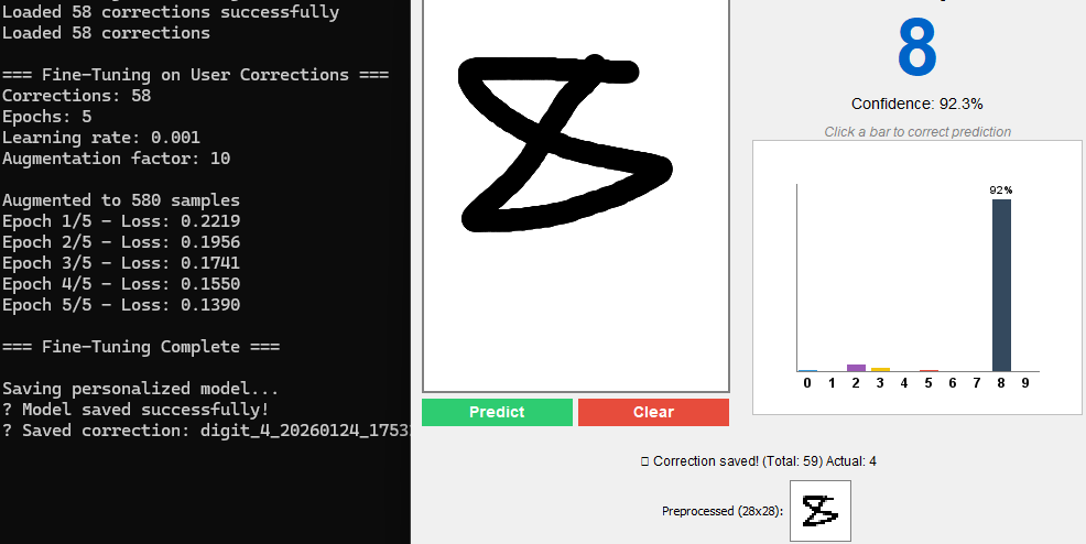 Digit Recognition Application